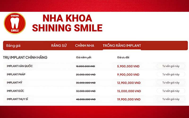 Niềng Răng Móm: Liệu Có Cần Phải Nhổ Răng Không?