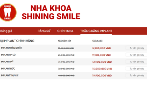 Trồng Răng Giả Cố Định Giá Bao Nhiêu? Bảng Giá Chi Tiết Không Thể Bỏ Qua