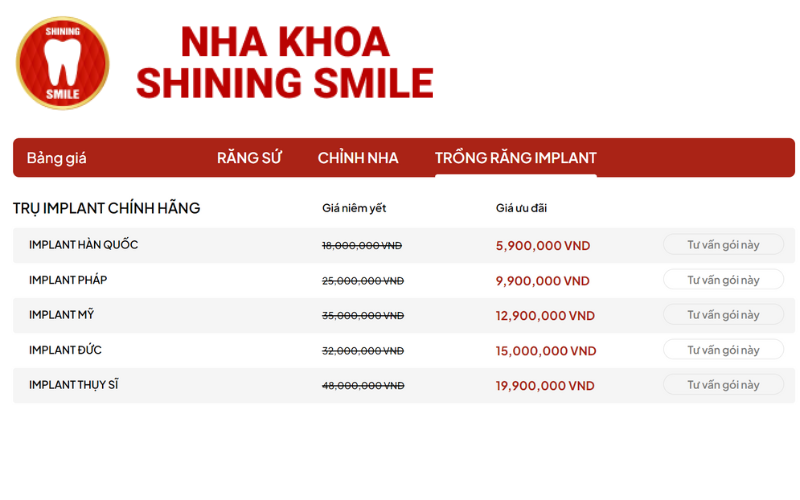 Răng Sứ Bao Nhiêu Một Cái? Khám Phá Chi Phí Và Lựa Chọn Tốt Nhất